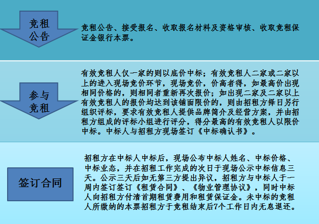 注册送68元平台