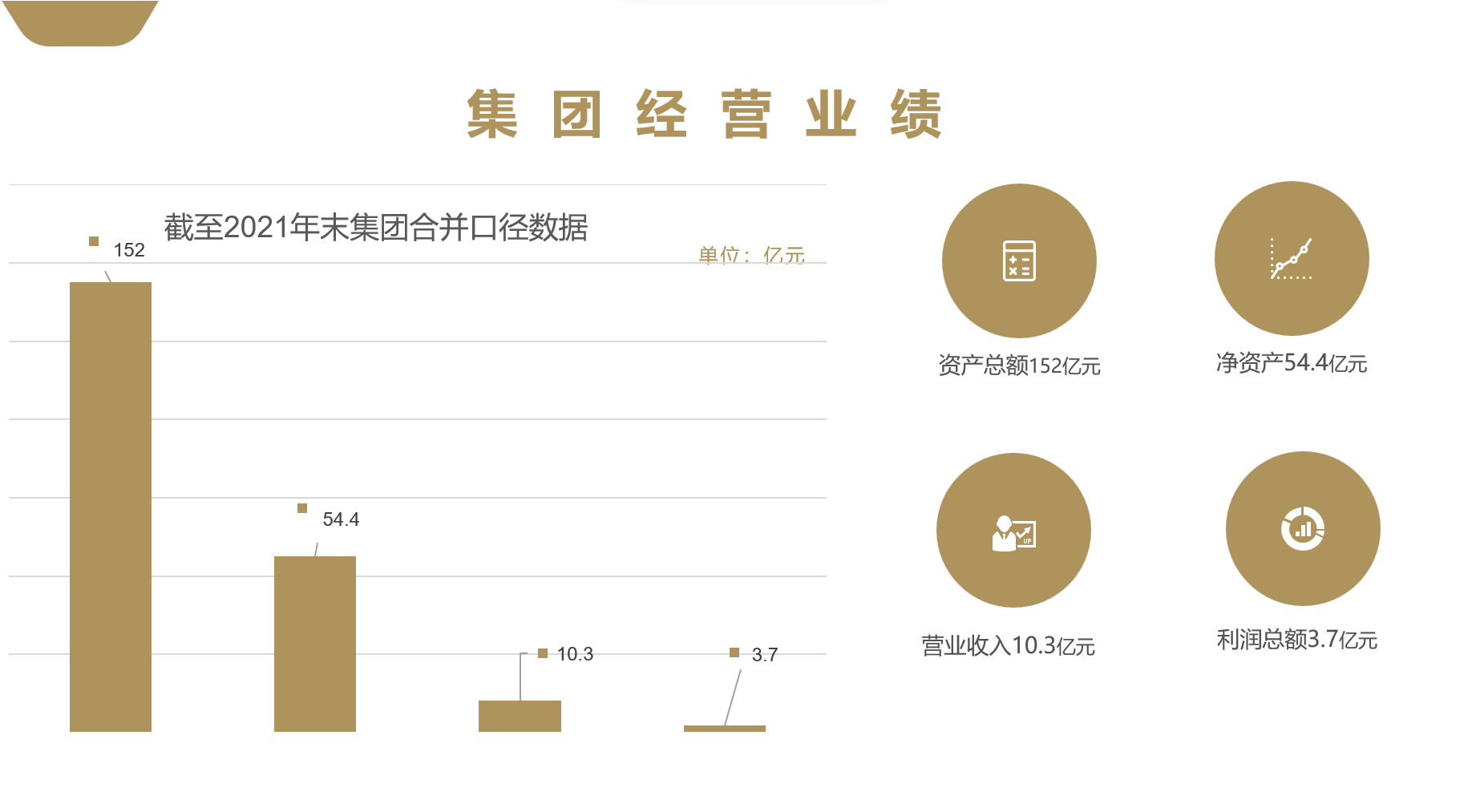 注册送68元平台