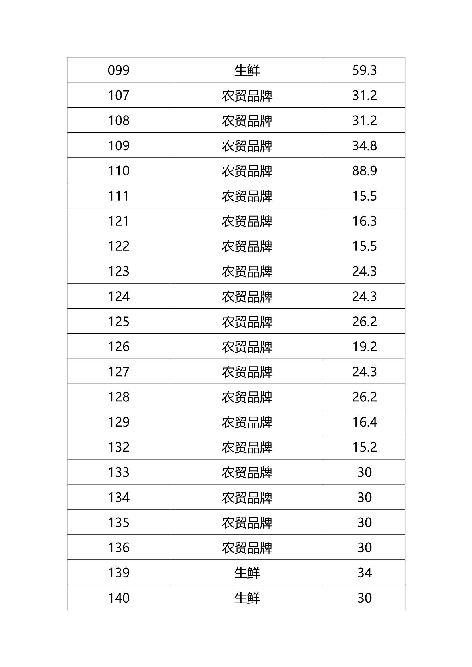 注册送68元平台